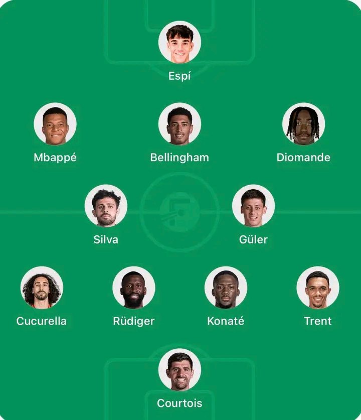 yusufabdul74941's tweet photo. - Mbappe hates camping in the box
- Vinicius is our worst LW
- Diomande is our best RW
- Espi is our best 9

This is the solution https://t.co/cZihkRpbp1