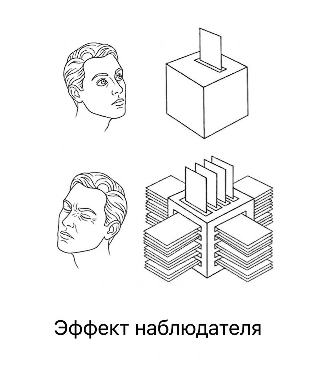 egalenko's tweet photo. https://t.co/uFvLkGbRzE