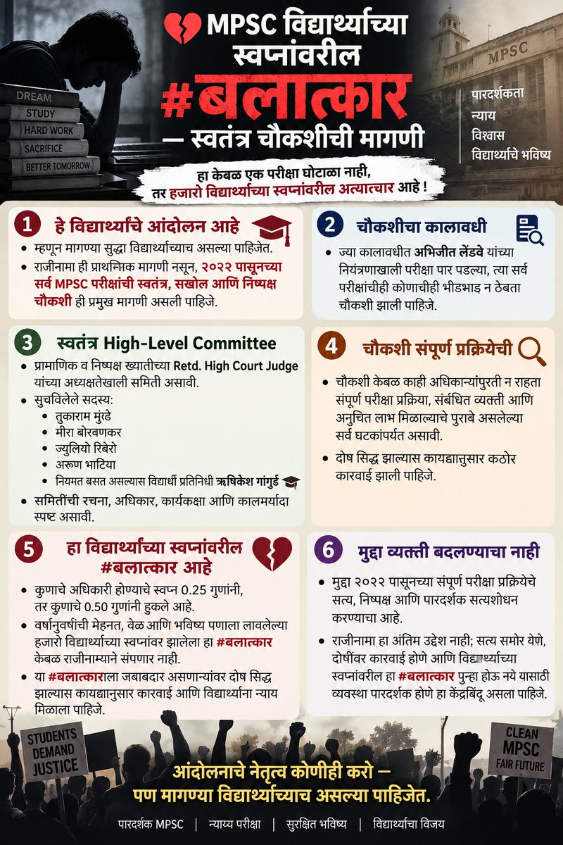 mpscstudent100's tweet photo. @GaneshgSpeaks @Dev_Fadnavis @MahaDGIPR https://t.co/S67MofgQuP