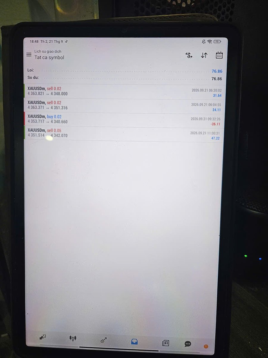 pakant12's tweet photo. 📒 Trading Journal – Day 75 | 21/09/2026
3 trades | Final Result: +$76.86

Today I took my maximum 3 trades.
Not a huge profit day, but I’m satisfied with the process.

Deal 1 — SELL 4363

SL: 4369 | TP: 4347
Result: +$55.75

Initially, 4362–4366 was a demand zone where I was looking for a BUY.

But when price returned, the zone failed.
M5 closed below 4360, H1 closed bearish, and price then pulled back toward 4365 where M5 printed a bearish rejection.
The information had changed.

So instead of defending my original BUY idea, I changed with the market and took the SELL toward the lower demand zone.

+$55.75

What I liked about this trade wasn’t the result.

It was being willing to say:

“My original idea is no longer valid.”

Deal 2 — BUY 4352

SL: 4340 | TP: 4380
Result: -$26.11

M5 showed a bullish structure shift and broke the nearest high.

The direction wasn’t necessarily wrong.

My entry was.

I entered too early.
What I should have done was wait for price to return deeper into the demand zone, observe the reaction and only then consider the BUY.
Instead, price continued lower, hit my SL, then reversed strongly and eventually moved close to my original target.

A frustrating outcome, but a very clear lesson:

Being right about direction isn’t enough. Location matters.

Deal 3 — SELL 4351

SL: 4359 | TP: 4342
Result: +$47.22

After reassessing the market, I saw price trading inside a range around 4340–4356.

Price returned toward the upper part of the range and M5 printed a bearish pinbar.

I took a scalp SELL back toward the lower side.

+$47.22

Final Result: +$76.86

Three trades.
Two winners.
One normal SL.

And then I stopped.

That last part matters to me.

A losing trade didn’t become an excuse for trade #4, #5 or #6.

No revenge trading.

No need to squeeze another setup out of the market.

Every trade today had a reason before I clicked the button.

Not every decision was perfect.

Deal 2 clearly showed that I still need more patience with my entries.

But this is the type of day I want to repeat.

Not the +$76.86.

The process.

Read the structure → identify the location → wait for confirmation → execute → accept the outcome.

Today’s biggest lesson:

Structure tells me which direction to look.
Patience determines the quality of my entry.

Day 75 completed.

3 trades. +$76.86. Done.

#TradingJournal #XAUUSD #Gold #PriceAction #MarketStructure #RiskManagement #TradingPsychology #Discipline #SilentTrader