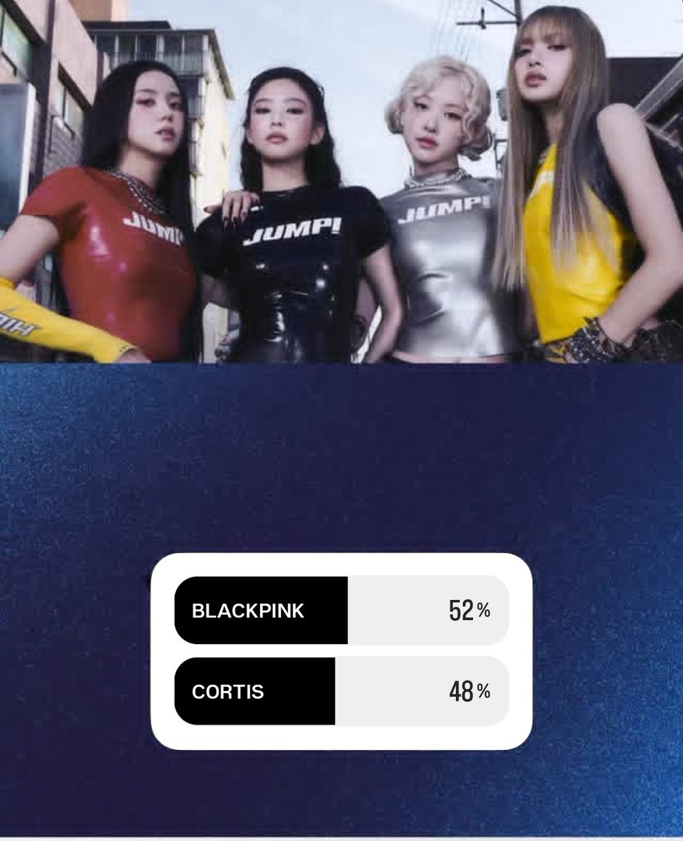 PINKSBASE's tweet photo. WAKE UP, BLINK! TIME TO VOTE!

https://t.co/FI7nTI4z2O https://t.co/xWoiw2WHzt