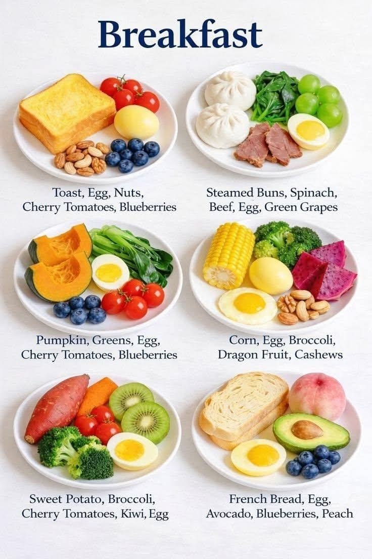 Ariaxcoderx's tweet photo. Breakfast https://t.co/1fN7Zu0eiJ