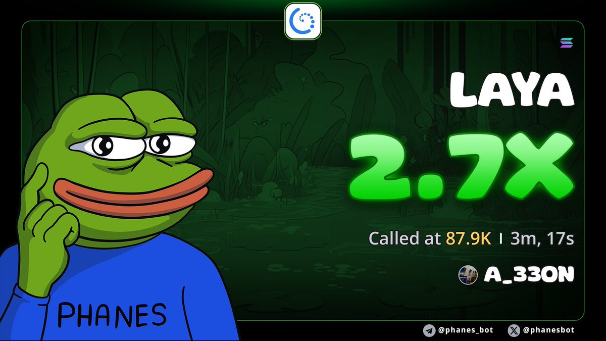 A33on_'s tweet photo. 2X up from my tg call on $LAYA 🕊 
CA:
FBZqePqMMfqs74SZaxbNu3Gsne6Ny9VSosNnWTAdpump

#solana #memecoin #memecoin1000x https://t.co/Yl3BAgNIwv