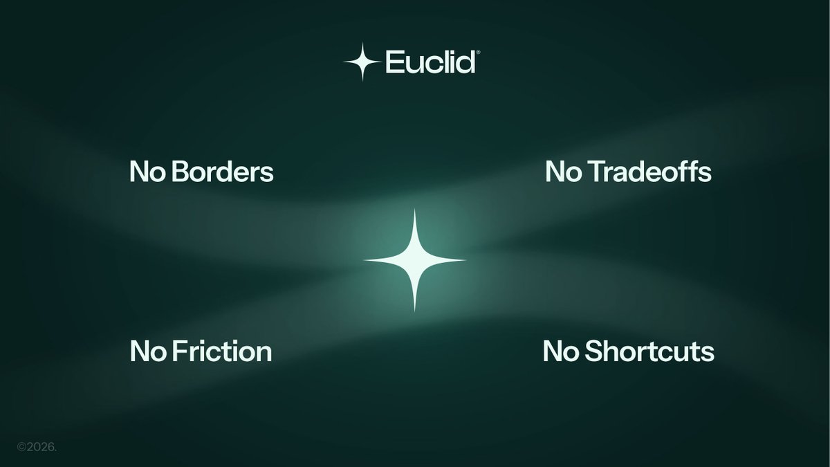 EuclidProtocol's tweet photo. Four things we believe at Euclid.

→Where your funds sit shouldn’t limit the market you can reach.
→Execution and self-custody shouldn’t be a tradeoff. 
→Architecture should disappear. 
→Foundations before features.

One place to trade on-chain, from any chain. https://t.co/x7uDvBqduR