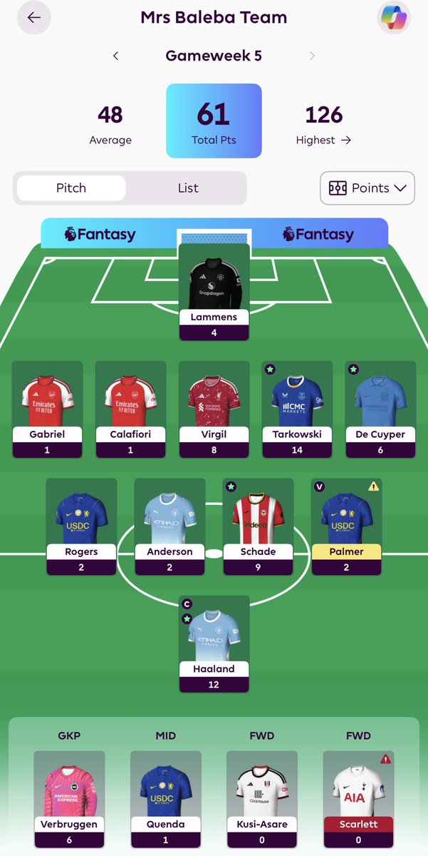 mrsbaleba's tweet photo. Happy 3weeks of Holiday guyss, see ya 😎 Guess I can remove Palmer already….

#fpl #fplgw5 https://t.co/LQOlwOFKVv