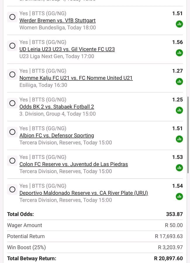 murunwamana5us's tweet photo. Betway codes🫶❤️🥺

Code:BW74521F0E 🤍🥺🫶
Under 4.5 goals 🌊🔥💸🌊

Code:BW74521D12 ❤️🫶🤍
Jump in 🍔🔥 https://t.co/w3hQzsQHKJ