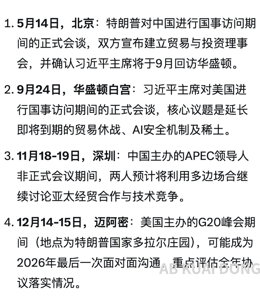 AB Kuai.Dong 的图片 1