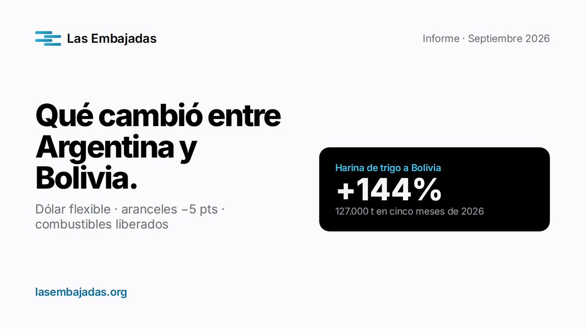 lasembajadas tweet picture