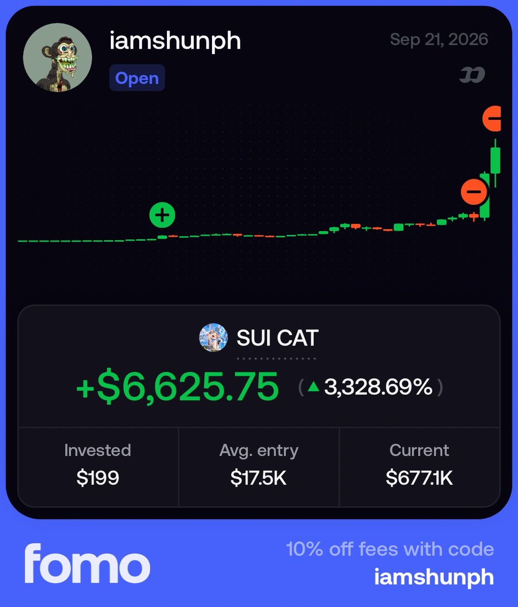 iamshunph's tweet photo. Fade it fam

$SUICAT is the water king

$22k to $800k ez

Trade with me on fomo and get 10% off fees!
https://t.co/Po71E33mda https://t.co/aQaPTidpW7