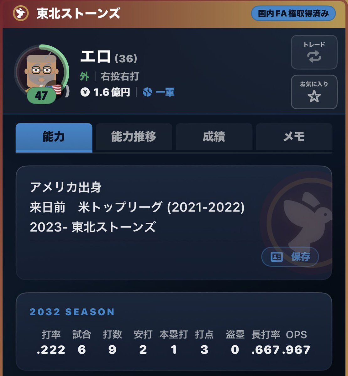 bay_11_05's tweet photo. 36歳の総合値47の外野手を取る気は無いのだが、なんだか非常に魅力的な選手

#ぼくプロ https://t.co/EFnu02lugw