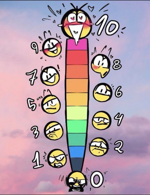 F4ng1rlCl0wn's tweet photo. 💙🚫Lindo lunes a todos y todas!~
Les invito a empezar la semanita con ésta dinámica~
Sean femboys, mujeres, hombres, niños, animales, etc, TODOS ESTAN INVITADOS!~

Así que ya saben~:
❤️+🔄+🖼️=Nota https://t.co/pjfwSpKAIz