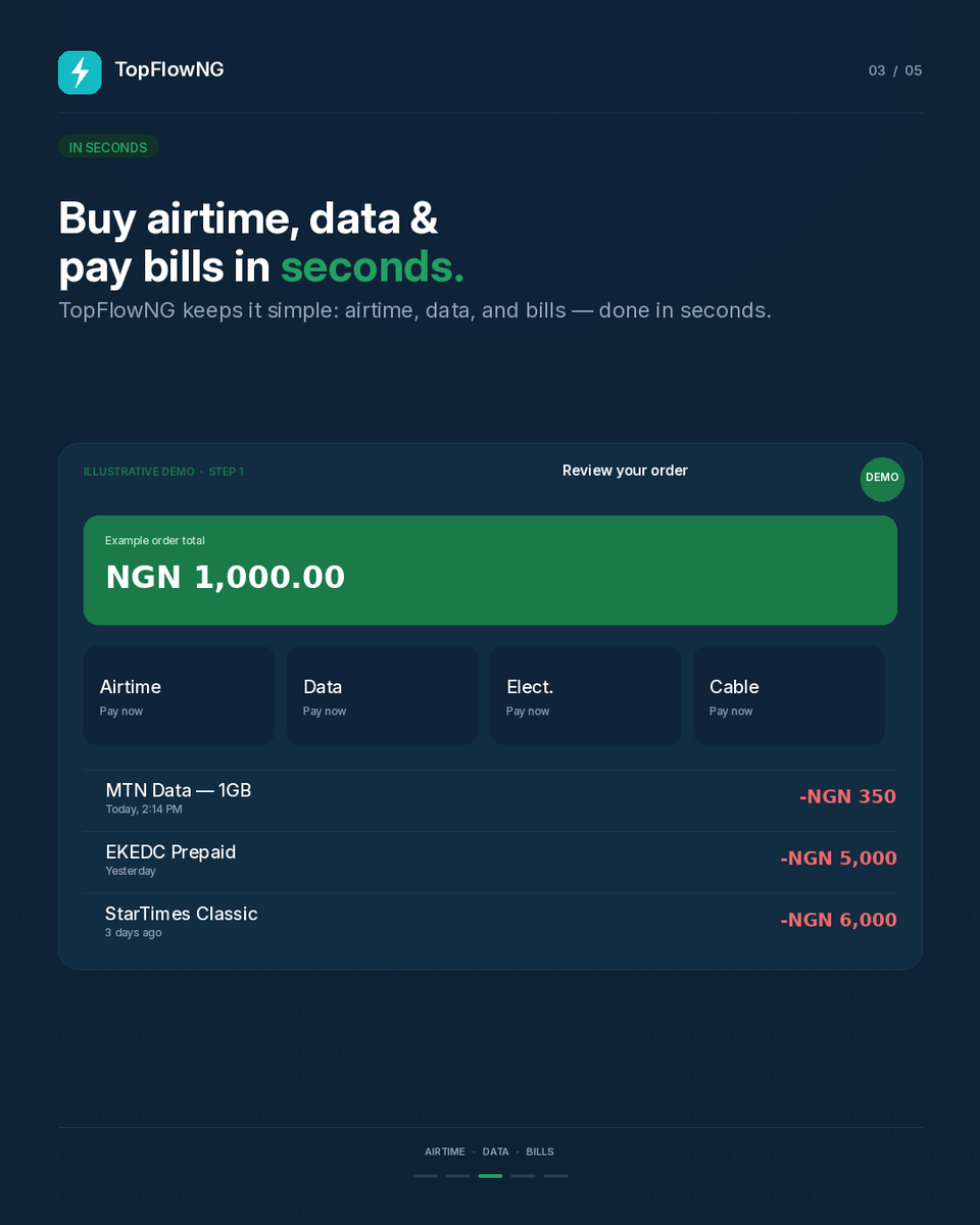 TopflowNG's tweet photo. Mid task. Busy. Focused.
Then, data finishes.
No warning. Just disruption.
TopFlowNG keeps it simple:
airtime, data, and bills, done in seconds.
No delays. No switching apps. Just flow. 

#AirtimeTopup #DataBundle #NigeriaTech #FintechNigeria #DigitalPayments #MobileLife #QuickPa https://t.co/URNOH4xqik