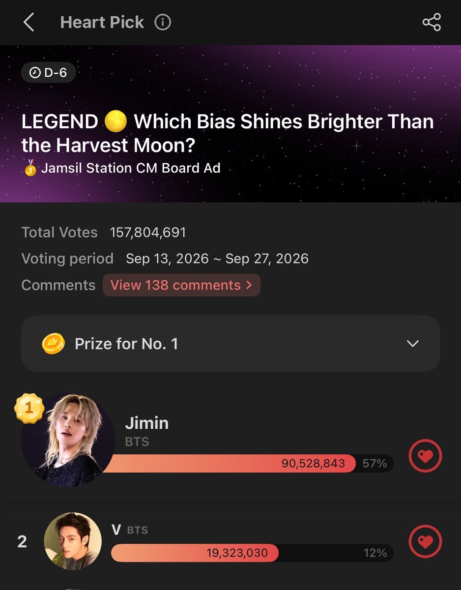 vote4kths's tweet photo. 🚨 TAE CREWS, TAKE THE CHALLENGE: WIN BOTH! 🎯
STARVIBES & Cheodol Heart Pick have one thing in common: the same opponent.

If TAE CREWS don’t step up, we risk losing BOTH polls. Losing two polls to the same opponent is NOT an option.

SHOW UP. VOTE. WIN.
🔗 Cheodol: https://t.co/nsV0Tqe0Ll
🔗 Starvibes: https://t.co/s1Yc2nwDwH

RT + SHARE for visibility. 📣