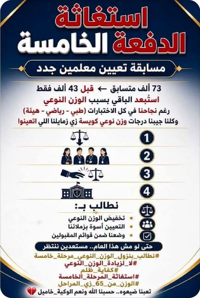 makhlouf560's tweet photo. نطالب بتعين باقى الناجحين فى المرحلة الخامسه من مسابقة التربيه والتعليم واجتازو كل الاختبارات التنظيم والادارة التعجيزيه والاكاديميه العسكرية https://t.co/exSZqbvzjF