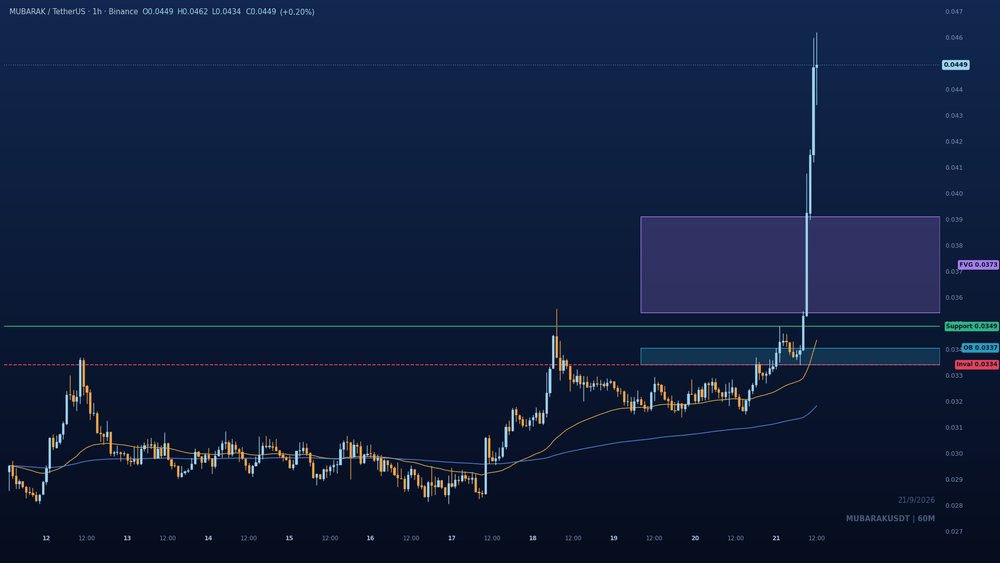 ct_central tweet picture