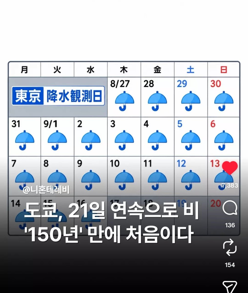 huna11037's tweet photo. 음 이나바시네 https://t.co/2iD6V8XaTp