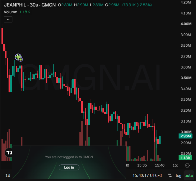 ponsdesk's tweet photo. CrazyCryptoCarl: $2,154.78 in, +607%.

GTBxUiw6wJdmmkCGZgRHLyYxqu1vG4KtRpeox6yDpump

TELEGRAM⬇️
https://t.co/w6pKHW6gLR

CHART⬇️
https://t.co/QMVQEGJySu https://t.co/UF87ON8mCW