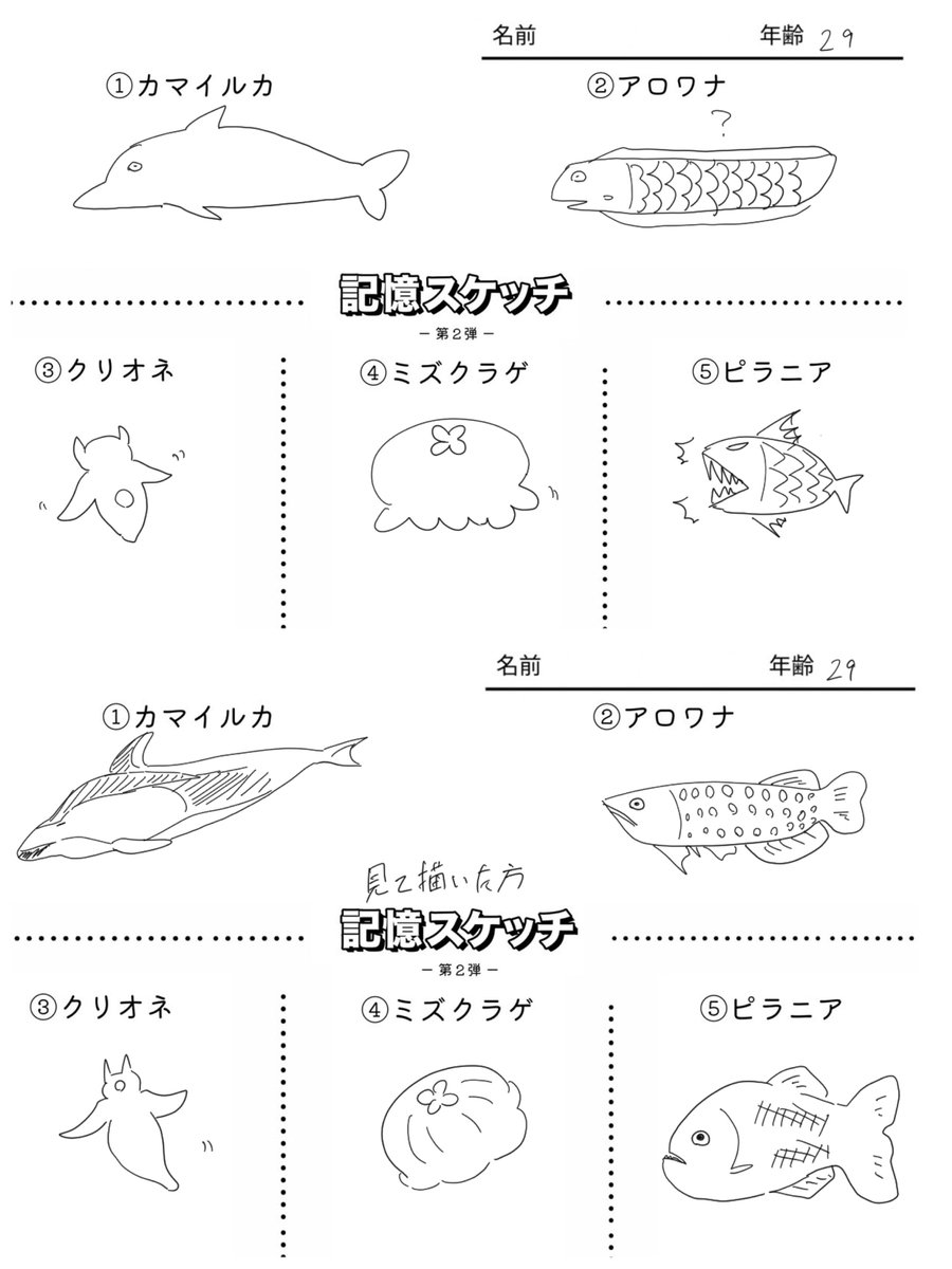 sizumarudesu's tweet photo. 味のある感じになりました https://t.co/Y57tAhZ3C1