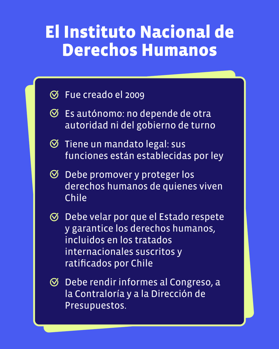 inddhh's tweet photo. La autonomía permite que estas instituciones desarrollen sus funciones con independencia del gobierno de turno.  

📌 El INDH tiene el mandato legal de promover y proteger los derechos humanos de quienes habitan en Chile.  

Conoce más sobre su labor en este carrusel. https://t.co/o6EOemrg0Q