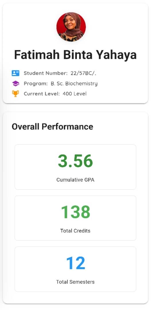 FatymahYahaya's tweet photo. Started with a CGPA that I wasn’t proud of, but I decided my story wasn’t going to end there. I stayed consistent, even when it got difficult. Today, I’m here with a Second Class Upper (2:1). 🥹
Alhamdulillah, the journey wasn't easy, but I AM FINALLY A GRADUATE! 🎓✨❤️ https://t.co/YR557g4abK