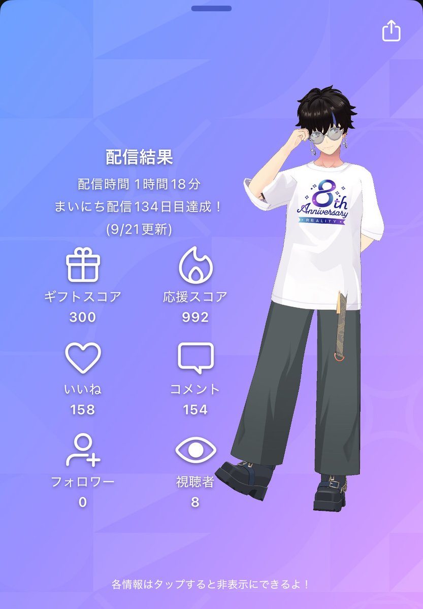 Akibasansanncf's tweet photo. 今日の配信も来てくれて
ありがとうございました
次の配信も来てねぇ

来てくれた方々
J~壁紙Bthx🖤〜さん
ししろうさん
とぅいんくる ぱき🥒さん
��らさん

ギフトをくれた方々
J~壁紙Bthx🖤〜さん
ししろうさん
とぅいんくる ぱき🥒さん

ギフトもありがとうございます🙏 https://t.co/O1kpkeIwUa