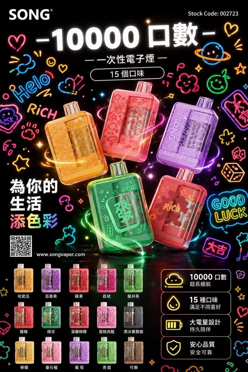 3mtwvw's tweet photo. ✨  #SONGA10  崧盒，A01b经典回归

✅10000口超大口数，超长续航，大电量加持，持久陪伴
✅15种丰富风味，水果｜茶饮｜汽水，多重口感随心选
✅潮玩透明方盒机身，趣味涂鸦印花，多彩配色，颜值拉满
✅匠心品质，安心可靠，每一口都带来缤纷体验 https://t.co/onubwEvppV