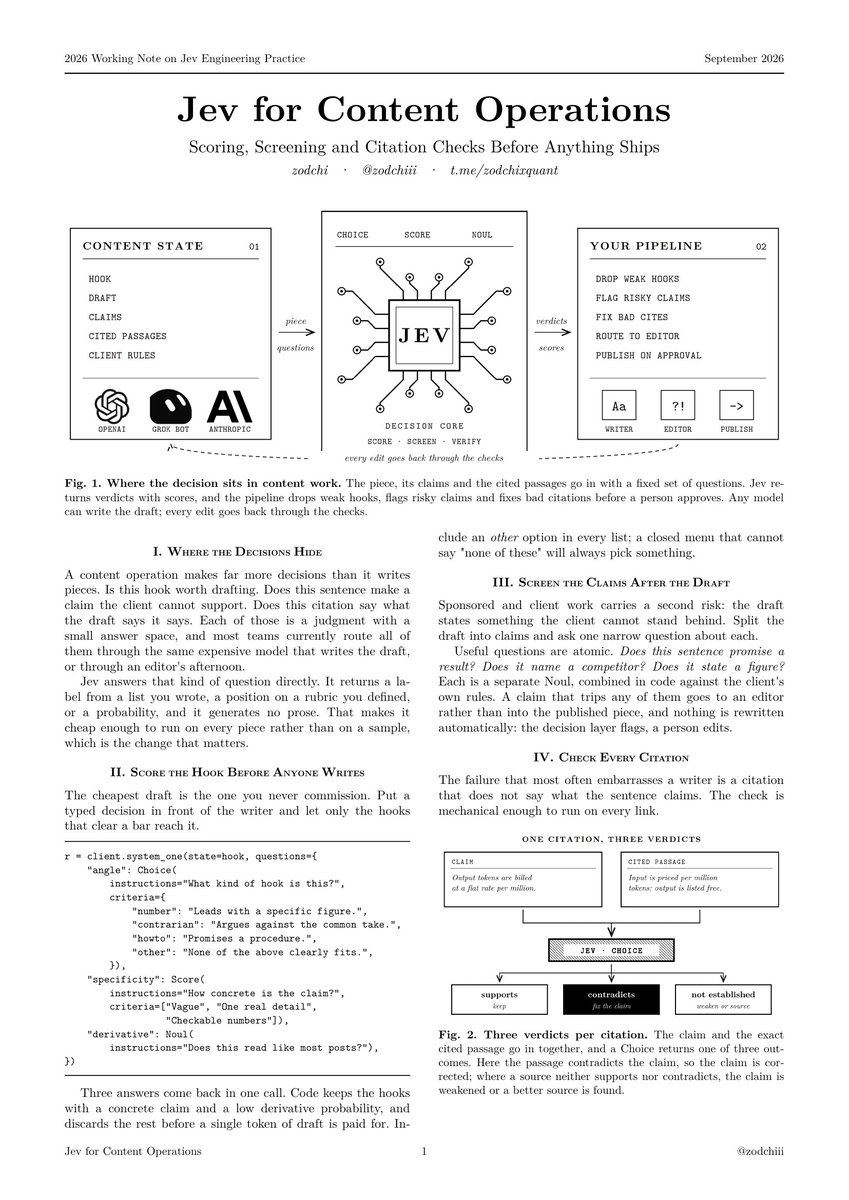zodchiii's tweet photo. Jev is "Internet" moment for AI: up to 193x faster and 444x cheaper in tests with Claude Fable 5.1 and GPT-6 Astra

i wrote a 2-page guide on what it is, how it works, and how to try it on one real task this week.

most AI answers you with a paragraph. Jev answers with a decision.

yes or no, which option, how bad on a scale you set. no essay to read, nothing to decode.

you stay in charge of the rules and the final call. 

Jev just picks from the options you gave it, so it can't wander off and invent something.

grab it below and read the full article on Jev setup from scratch ↓