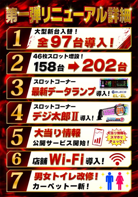 ohen_joshi's tweet photo. 📣PS応援女子来店情報📣

📅9月22日(火)
🎰京都フォーカス
📣PS応援女子オールスター(S)来店
🔥R❤️B💙Y💛トリプル来店🔥
⏰整理券配布 9時30分
🔥10時開店

🚨リニューアルオープン5日目👀
🚨抽選勝負激必須

リニューアルオープンから勢いがとまらない👊
最高のシルバーウィークに
応援女子オールスターが盛り上げる🎵

フォーカス本気のリニューアル🔥
明日も楽しめること間違いなし😑

#PS応援女子RBY❤️💙💛
#PR