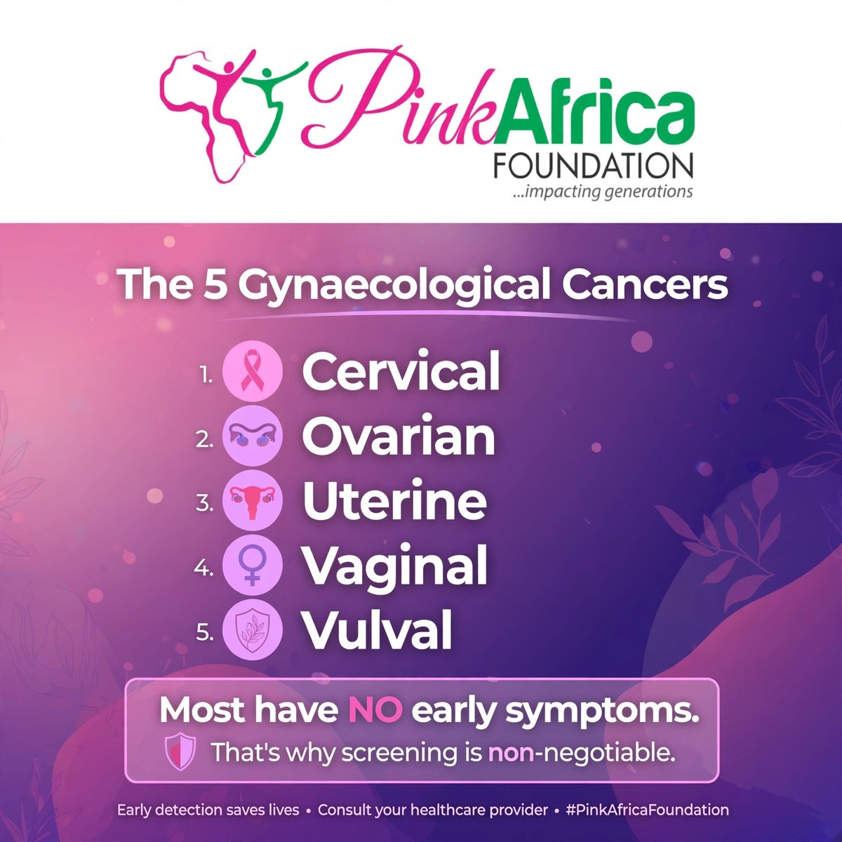 BoldlyPink_PAF's tweet photo. September is Gynaecological Cancer Awareness Month π
#gynaecologicalcancers #GPD26 https://t.co/ruphnUXilR