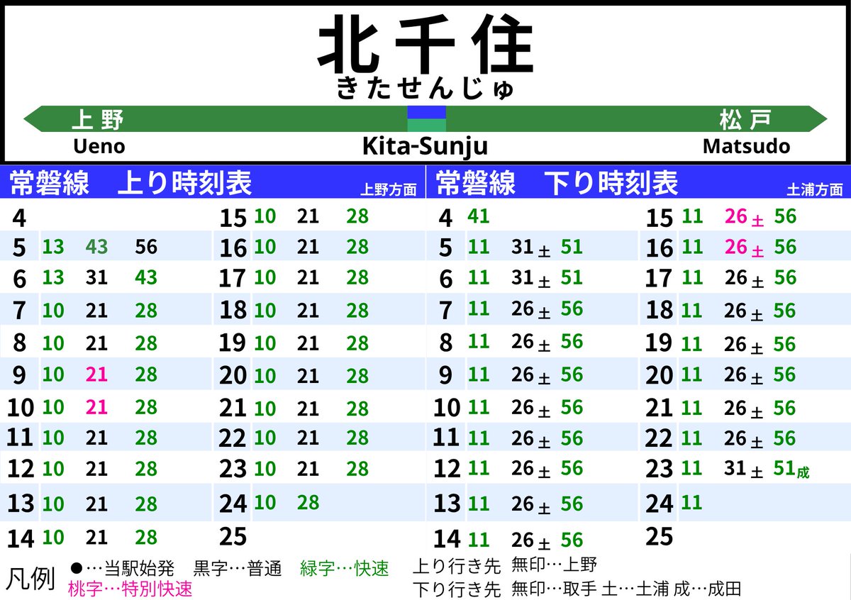 suzuki_train812's tweet photo. 交直SECTIONの資料作り大変すぎ！
#交直SECTION
#SECTION00
#すずき鉄道812 https://t.co/V7WSULjqKy