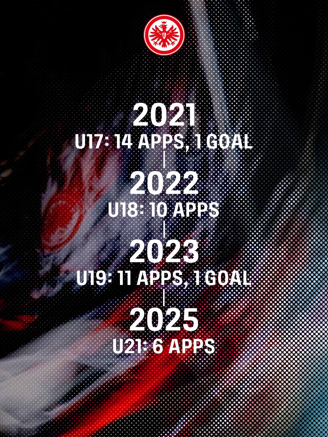 Eintracht Frankfurt (@eintracht_jp) / X