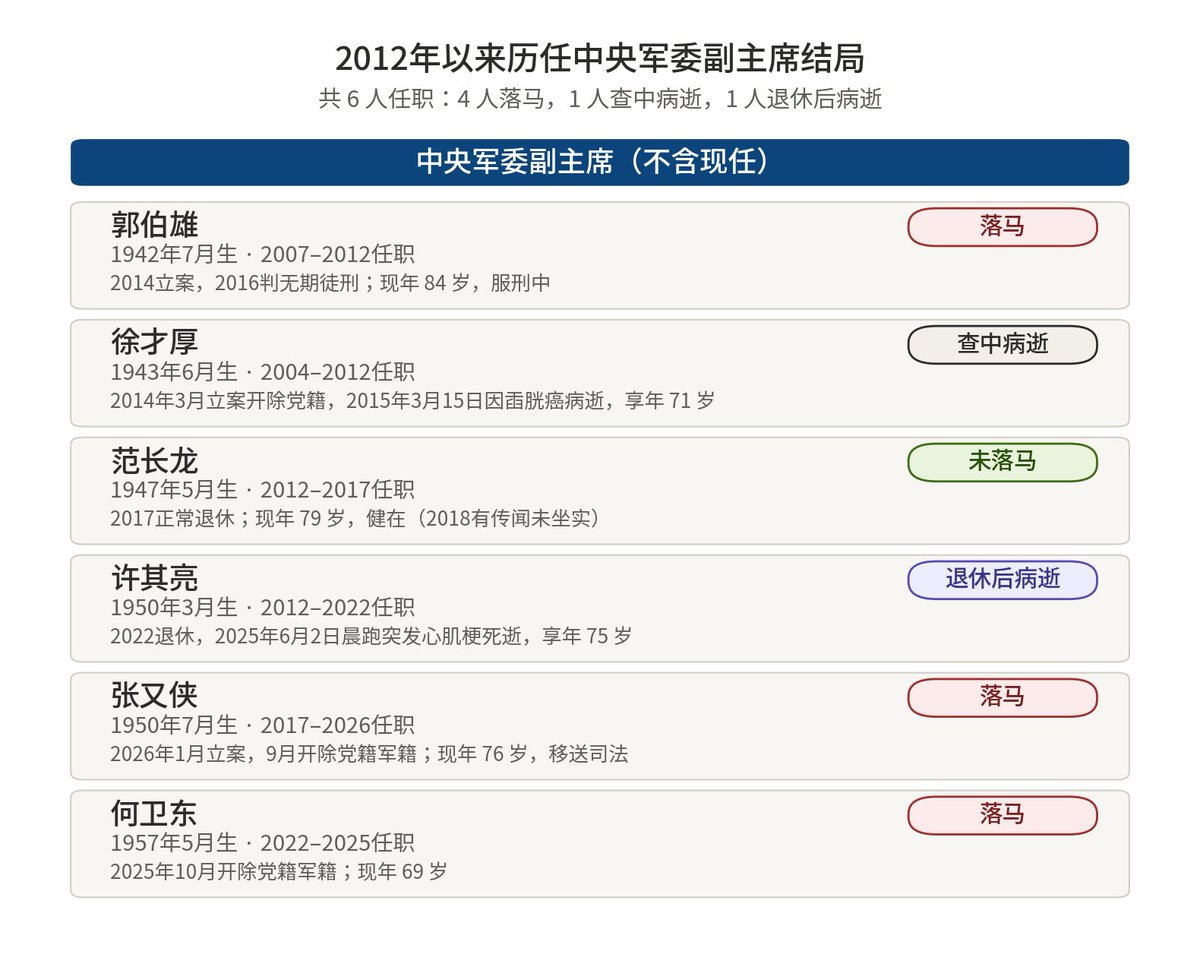 大漂亮| C Labs 的图片 1