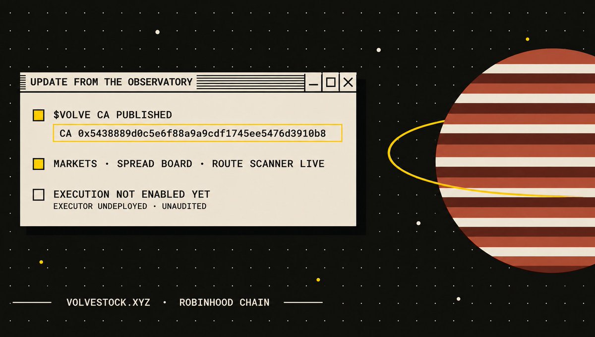 VolveStock's tweet photo. Update from the observatory :

• $VOLVE CA published : 0x5438889d0c5e6f88a9a9cdf1745ee5476d3910b8

• Markets, spread board and route scanner live on mainnet pool data

• Execution not enabled yet executor undeployed, unaudited

https://t.co/YESu2ajCLe https://t.co/5lckupxsQX