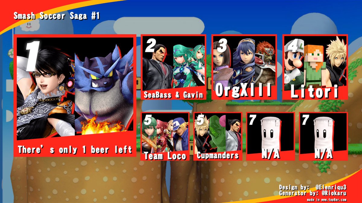 Menchu520's tweet photo. Here’s the graphic for the Smash Soccer Saga #1! Thanks for playing🥳 https://t.co/DyrXwKDS7I