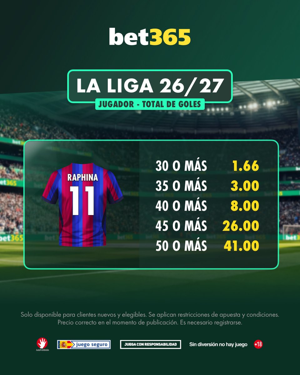 bet365_es's tweet photo. 7 Partidos → 12 Goles
38 Partidos → ???

Haz clic para ver el mercado ⬇️