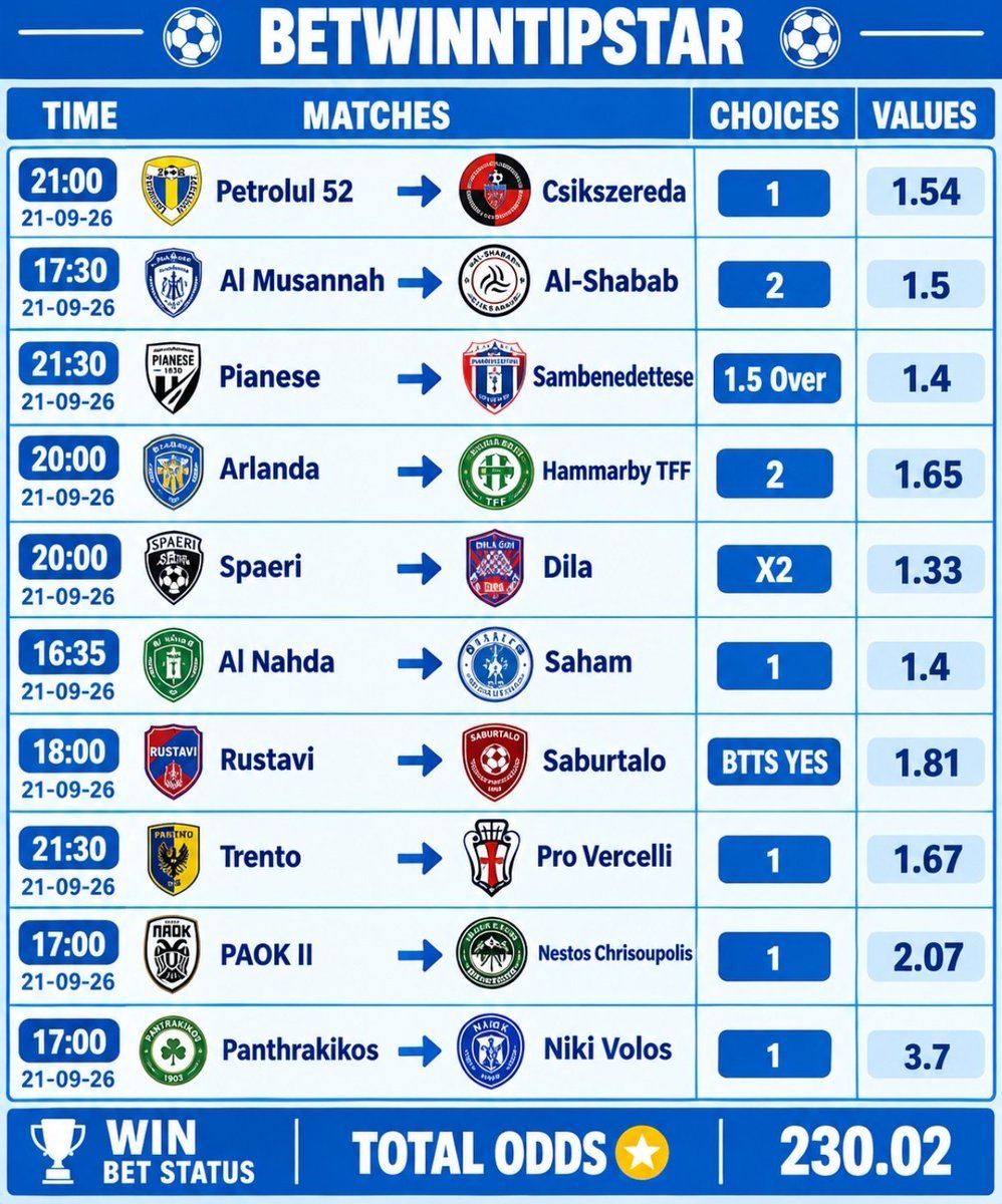 Snethemba_Mia's tweet photo. Mixedbetslip ✅🔥🔥🔥🥳🥵 
Code🤝 BW7452CB40 https://t.co/ceN2hSREPW