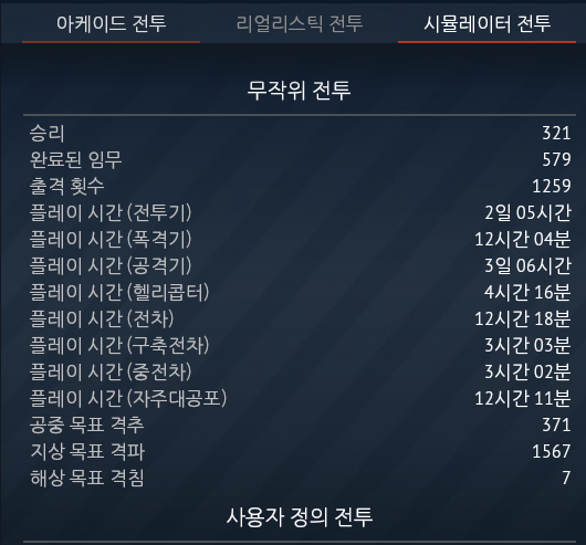 Dohy_0400's tweet photo. 뭐 어디 자랑하거나 훈수둘 정도는 아닌데 그래도 할만큼은 한게임이라고 생각함
최소한 불평불만정돈? 충분히 해도될 플탐이라고 생각함
본계는 15년도 계정이고 옛날 네이버 계정은 13년도 계정 https://t.co/isRrV2xQxB