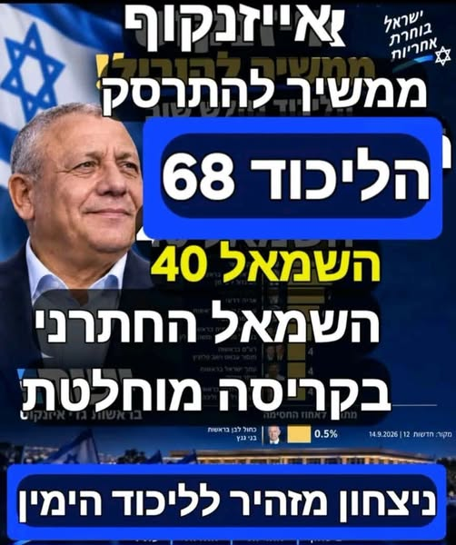 lach_nili's tweet photo. https://t.co/qY9LaMDa5K