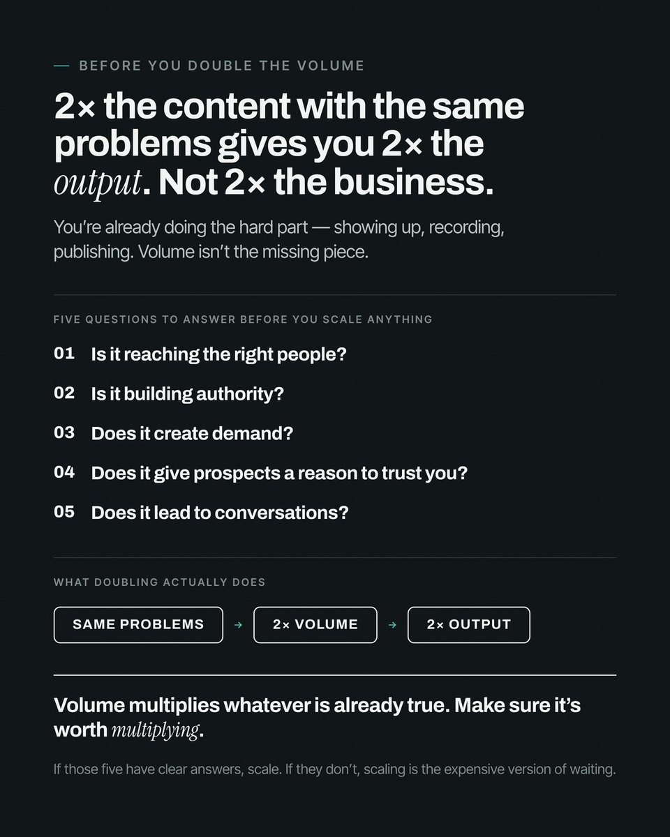 ethixwavemedia's tweet photo. if content is consistent but business results aren't improving, publishing more probably isn't the answer.

look at -

audience.

message.

quality.

distribution.

demand.

leads.

2x the content with the same problems just gives you 2x the output.

not 2x the business. https://t.co/I3YyULFKSU