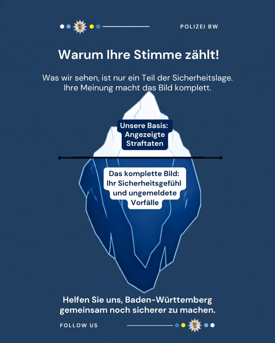 PolizeiMannheim's tweet photo. Post vom Institut für Kriminologische Forschung (KriFoBW)? Kein Grund zur Sorge! 📬

Falls Sie in den nächsten Tagen Post von KriFoBW im Briefkasten haben, können Sie beruhigt sein: Sie wurden zufällig für unsere 2. großen Sicherheitsbefragung ausgewählt – es ist kein Betrug! 📊 https://t.co/WeYpUMsORy