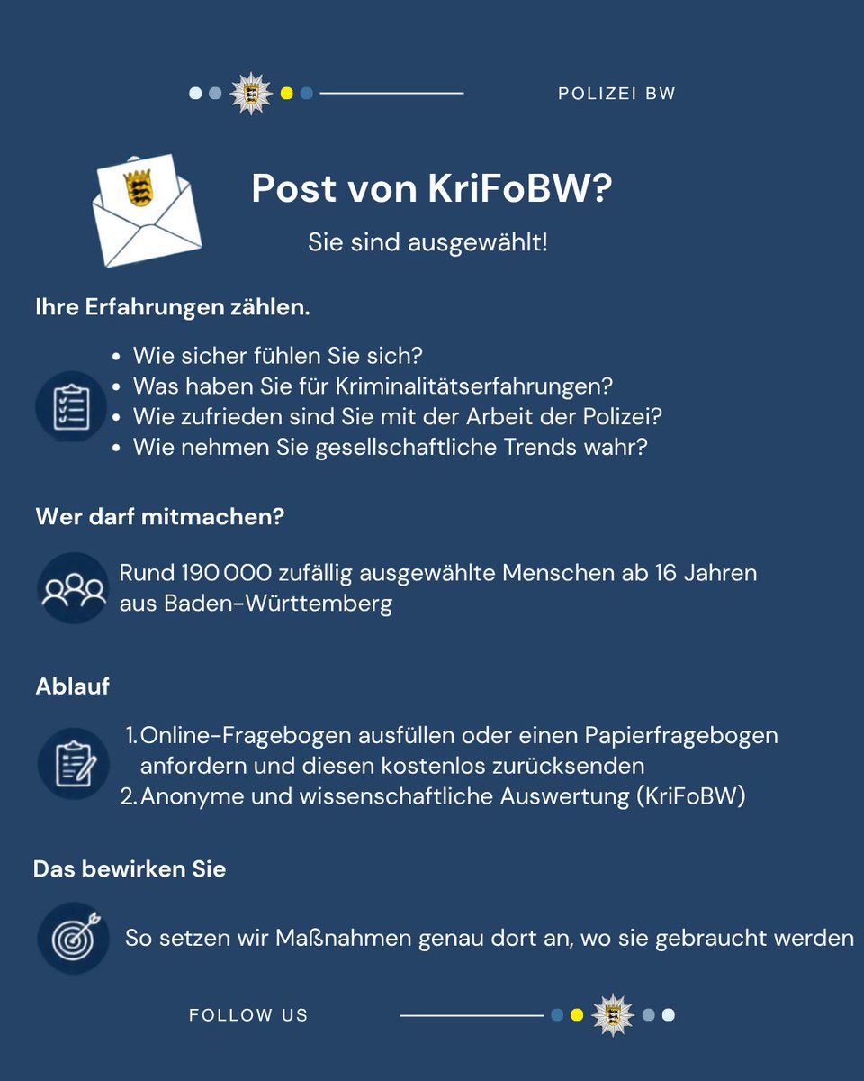 PolizeiMannheim's tweet photo. Post vom Institut für Kriminologische Forschung (KriFoBW)? Kein Grund zur Sorge! 📬

Falls Sie in den nächsten Tagen Post von KriFoBW im Briefkasten haben, können Sie beruhigt sein: Sie wurden zufällig für unsere 2. großen Sicherheitsbefragung ausgewählt – es ist kein Betrug! 📊 https://t.co/WeYpUMsORy