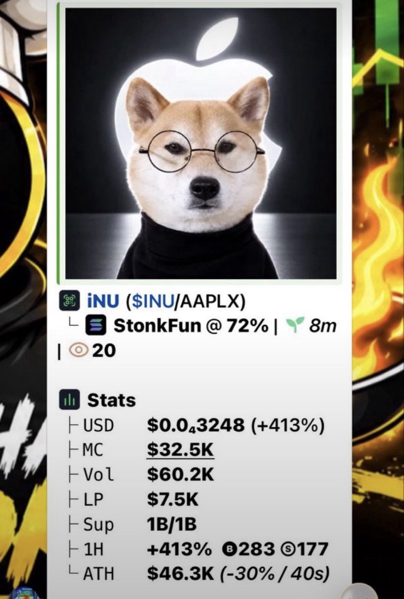 Mr_OnChain45's tweet photo. $INU

Caught around $32K MC still early, still getting noticed.

DM me for the details
CA: HYc4omsnZ1qaHSDkKv4PdXPJGLU514mdrs4V5dK9wU7F

#Solana #Memecoin https://t.co/shaT7kYMZ1