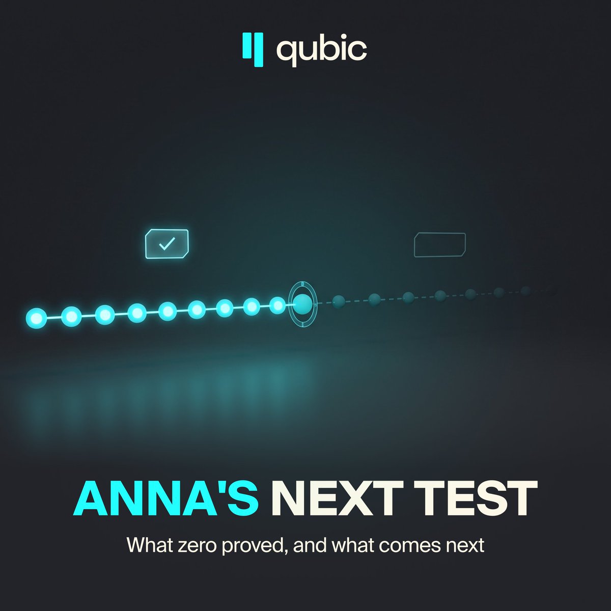 _Qubic_'s tweet photo. Anna, the small Qubic program, has reached zero error across all seven versions of her task. The result is genuine, and it is worth being precise about what it demonstrates.

Anna learned to add numbers within the range she was trained on. Every problem inside that range she now answers correctly, including problems she was never shown. That is interpolation: filling in the gaps within familiar territory. It is a real achievement, because it shows she worked out something general about addition rather than memorising a table of answers.

The harder test is extrapolation. Can she handle numbers outside the range she learned on? That is where most learning systems fail, because it requires grasping the underlying rule rather than the region it was learned in. That test is next on the list, and it is not yet done. The science team has been clear on this point, and on a second one: this is not AGI.

What zero does establish is that the method converges. A program of around 150 KB, with no internet access and no pretrained data, learned a task completely on a single processor core. The foundation holds. The next step is harder, and that is exactly the point of taking it.

Learn more: https://t.co/QzHqPgyb5Y