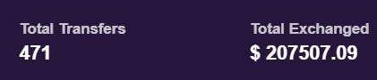 IamIgnacioNanni's tweet photo. @CryptoTeluguO Not bad... https://t.co/8FvYXlg1tf