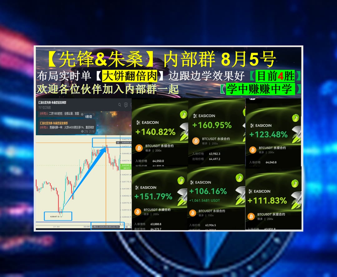 LeGrabert1jd5's tweet photo. Better late than never.
ETH价格走强？重点观察阻力表现。下跌🤑数字货币◽医疗健康🍖热币返佣
Chevron🧘诺斯罗普·格鲁曼🛒Merck🤚要涨
币安 欧易 BTC 免费合约跟单社区👉 @fzy988 👈 https://t.co/omDs6OzlhU