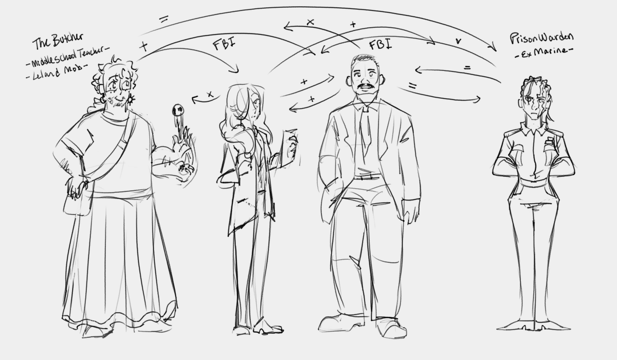InsainCat's tweet photo. -and people died-- (Tom. It was Tom).
as promised, Stratt, Carl, and Ava.
#thefallguy #starstruck #bloodymary #phm #ironlung #coltlandtwins #yandere #au https://t.co/9AvIBuYO8X