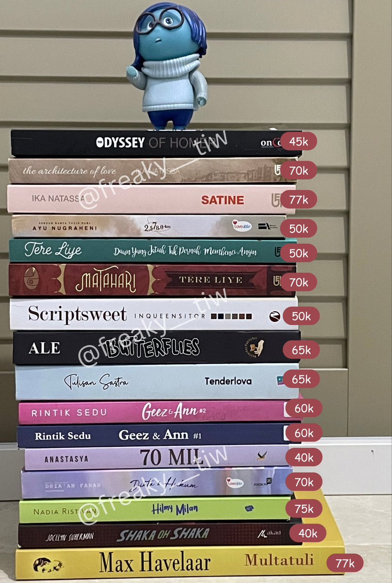 freaky____tiw's tweet photo. WTS preloved books (English &amp; Indonesian) 📚

📍Bekasi (shipping via JNE/Lion)

For more information and details, kindly knock on my DMs! 💗

Reposts are very much appreciated 🙇🏻‍♀️ https://t.co/LXdkMtBKbG