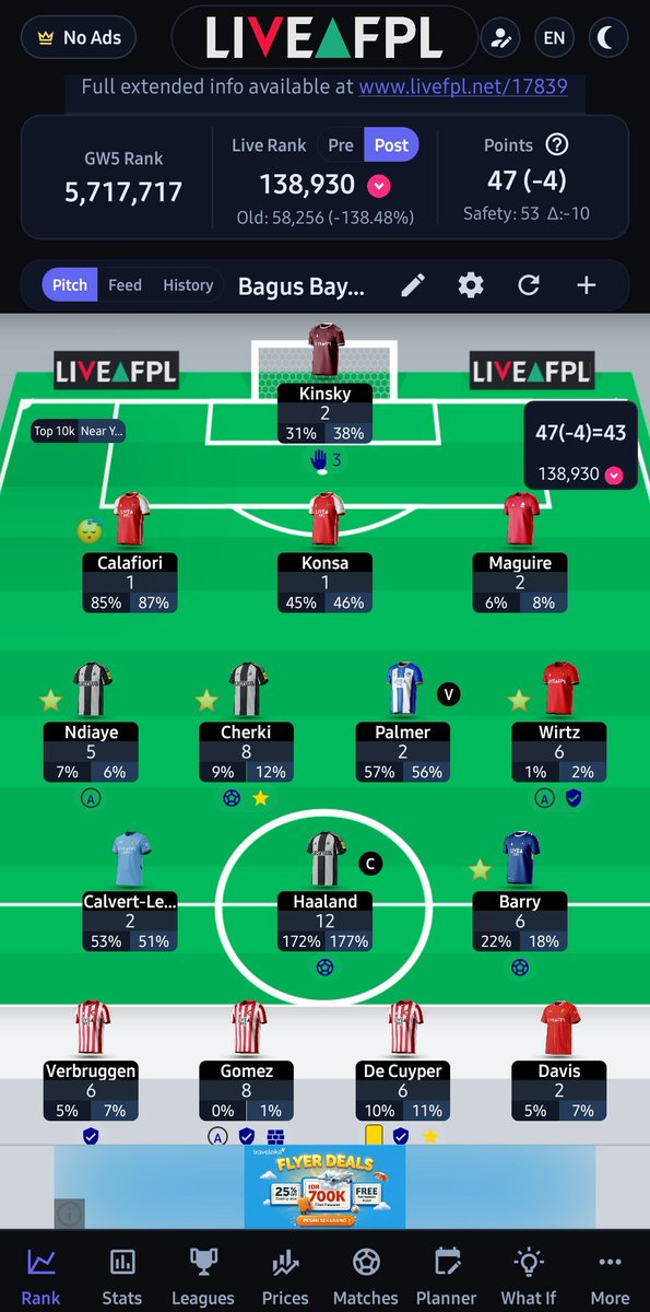babamgntr's tweet photo. Review FPL Nang Ndiaye 5/38

Points : 47 (-4)
Total Points : 374
🌍 138.9K 🔻
🇲🇨 1,222 🔻

Huge red arrow. Gw anomali. Banyak aset yg harusnya return ternyata blank. Gak ada hal yang bisa diambil dari gw ini. Untungnya langsung international break. Wildcard teams in 3 weeks. https://t.co/SHEqNHBiID