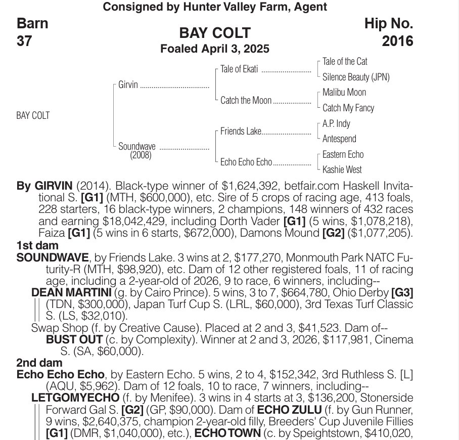HunterValleyKY's tweet photo. Update @HunterValleyKY @keenelandsales Hip 2⃣0⃣1⃣6⃣ Barn 3⃣7⃣ colt by #Girvin @AirdrieStud 
BUST OUT (2023 c. by Complexity - Swap Shop,  Winner at 2 and 3, 2026, $186,981, 2nd Caesars Sportsbook Del Mar Derby [G2]. https://t.co/ekr5WyH4MN