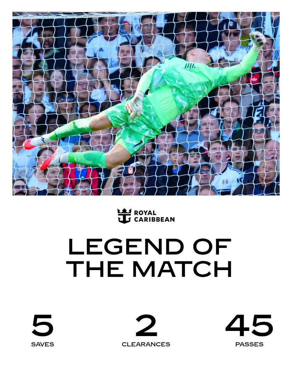 FulhamFC's tweet photo. The @MyRoyalEurope Legend of the Match trophy is in safe hands. 🧤 https://t.co/6iNR1g66M2